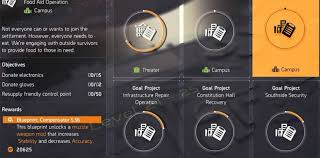 They do things like increase crit chance, crit damage or buff damage to elites. Food Aid Operation The Division 2 Campus Project Guide Primewikis
