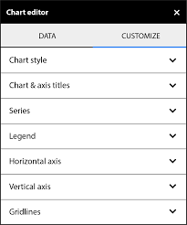 Google Chart Editor Sidebar Customization Options