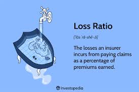 loss ratio what it is how it s