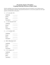 Printable in convenient pdf format. Honors Precalculus Worksheet Polynomial Functions No Cute766