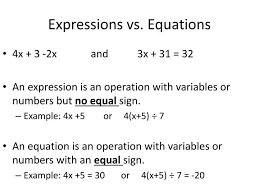 Expressions Vs Equations Powerpoint