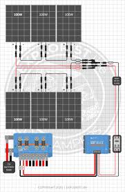 Here is a schematic in pdf for this diagram and this is for the wiring diagram (also in pdf). Camper Wiring Diagram W 3000w Inverter 600 1200w Solar In 2021 Solar Power Batteries Rv Solar Power Solar
