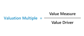 Valuation Multiple Formula Calculator