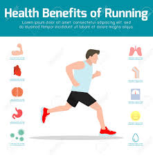 Man Running Benefits Of Jogging Exercise Sport Healthy Fitness