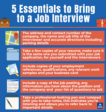 interview checklist what to do before