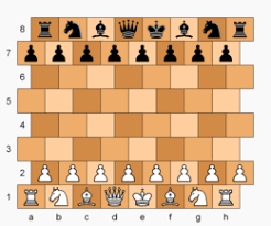 That is why we have tried to compile the largest how to play library of game rules on the web. List Of Chess Variants Wikipedia