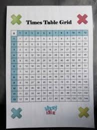 Details About Childrens Times Table Chart Maths Teaching Aid Learning