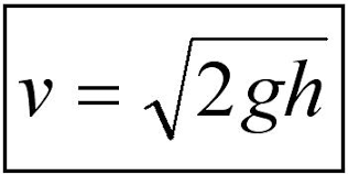 Resultado de imagen para teorema de torricelli