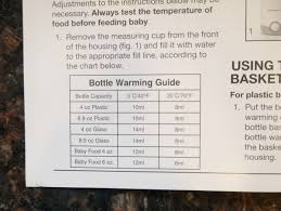 How To Choose The Best Bottle Warmer Baby Gear Lab