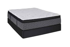 This innerspring mattress's reviews will be of the queen size. Restonic Mattress Review 2021 6 Best Restonic Mattresses On Offer
