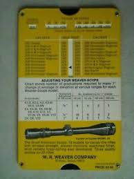 Details About Vintage 1973 W R Weaver Olin Corp Rifle Scope Sighting In Guide Slide Chart
