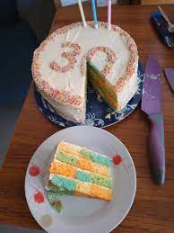 30th Birthday Cake R Baking gambar png