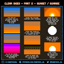 Pixel art tutorial series is currently the most popular thing on my page. Beginner Tutorial To Clear Skies Sunset Sunrise By Sadfacerl On Deviantart