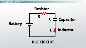 Rlc Circuits Overview Equations