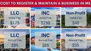 cost to register a business in maine