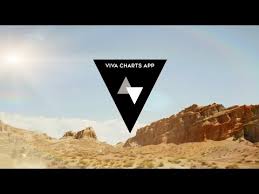 Viva Charts Aktuelle Top Hits Free Android App Market