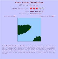 Rock Point Pohakuloa Surf Forecast And Surf Reports Haw