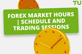 forex market hours schedule and