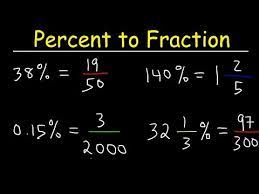 percent to fraction conversion shortcut