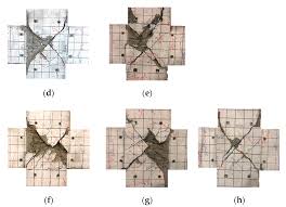 prediction of joint shear deformation