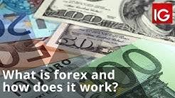 Forex trading deals with buying or selling currency pairs to benefit from their daily market swings. Trading Forex Halal Or Haram Top Broker Fur Forex Cfd Crypto Hier