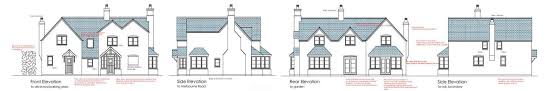 With our home plans, we offer a wide range of bungalow home plans feature: Building Design Nottingham Architectural Drawings Planning Latest Projects