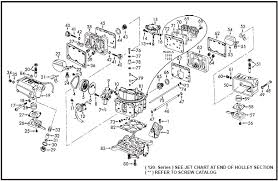 4 Barrel Carb Diagram Reading Industrial Wiring Diagrams