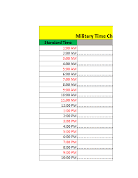 Military Time Clock Chart Excel Template Templates At