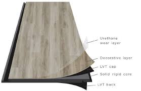 vinyl flooring flooring direct