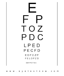 Create Your Free Eye Chart Just Like Hermann Snellen