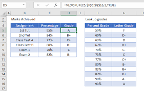 grade formulas in excel google sheets