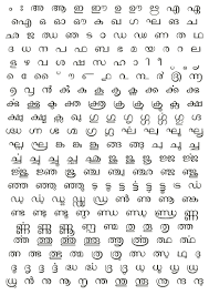 Malayalam Alphabet