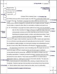 essay on the nature and function of sacrifice SP ZOZ   ukowo