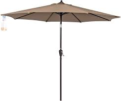 Best Sunbrella Umbrellas Patio Market