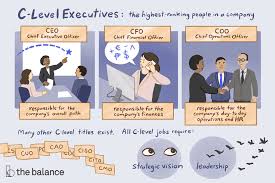 Corporate Executive Job Titles List