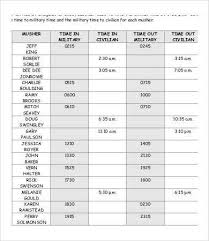 military time conversion chart 11