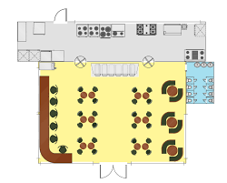 how to design a restaurant floor plan