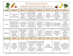 Maisdeumbilhao Passamfome Healthy Weekly Meal Plan