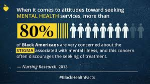 Or what eyebrows are for? Blackhealthfacts And Statistics A Knowledge Movement Everyday Health