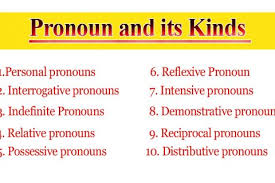 10 Kinds Of Pronouns In English All Types Of Pronouns With