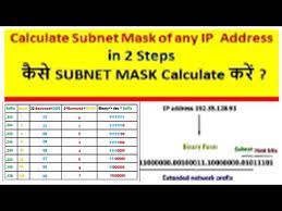 calculate subnet mask of ip address