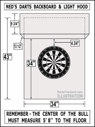 how to setup a dartboard