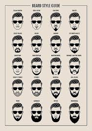 Beard Style Guide Poster Photographic Print In 2019