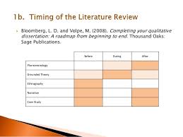 NVIVO Mini Tutorial    Importing your Literature Review    