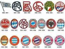 Bayern munich logo vector free download category : Old Days Football On Twitter Bayern Munich Club Logos Through Their History