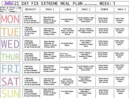59 Skillful 21 Day Fix Chart Printable