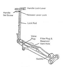 manual for weaver jacks