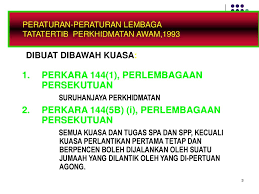 The following image below is a display of. Lembaga Rayuan Tata Tertib Perkhidmatan Awam