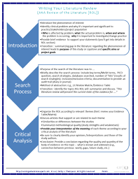 Review and Synthesis of the Literature