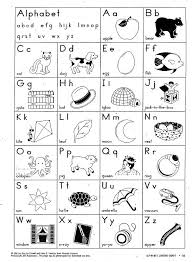 Mcintyre Kerri Kindergarten Alphabet Chart